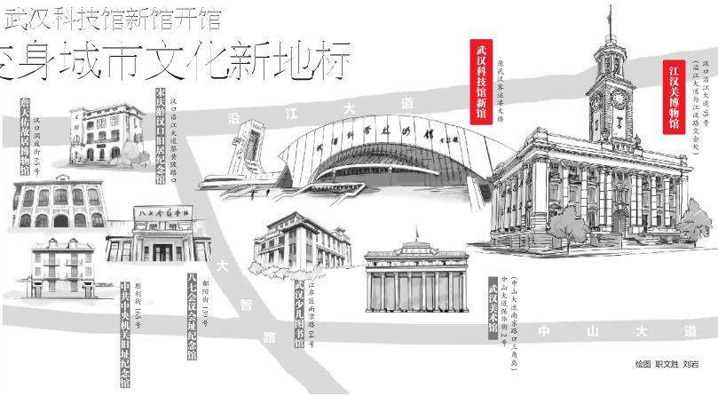 江汉关博物馆武汉科技馆新馆开馆&nbsp;变身城市新地标